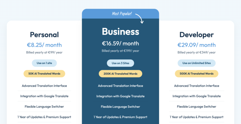 TranslatePress pricing table.